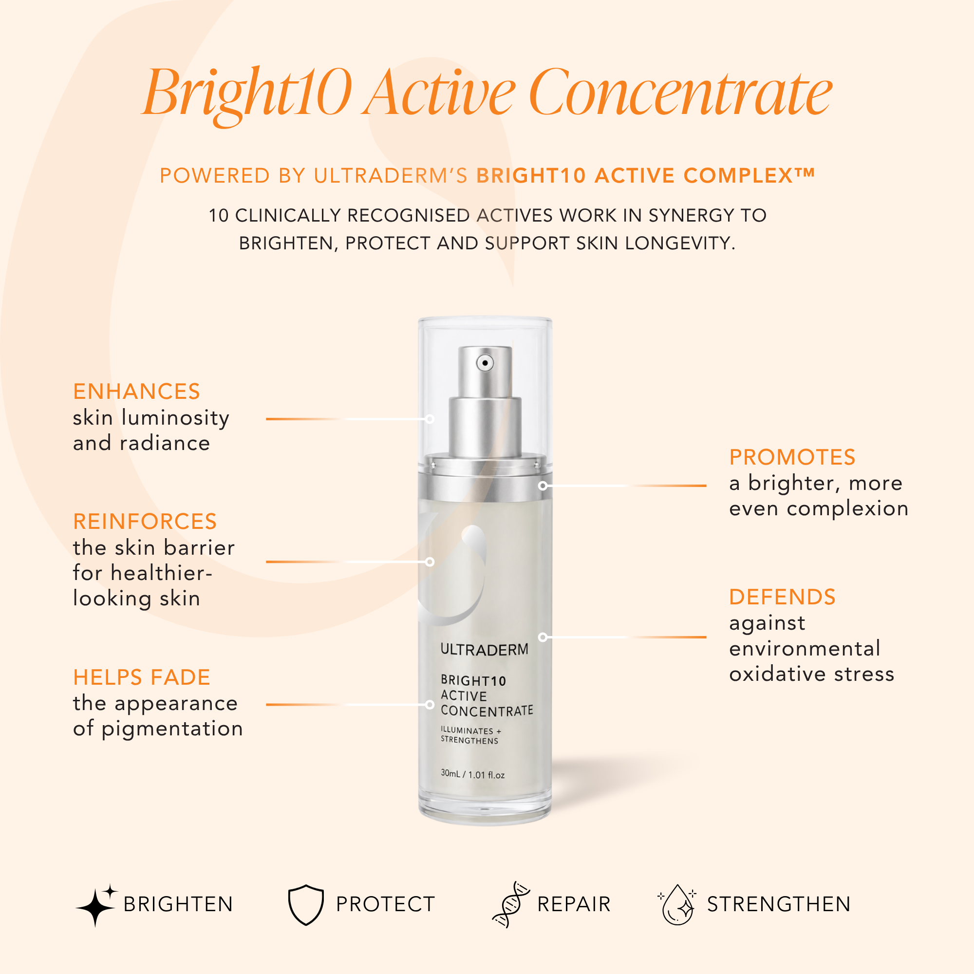 Ultraderm's Bright10 Active Complex™