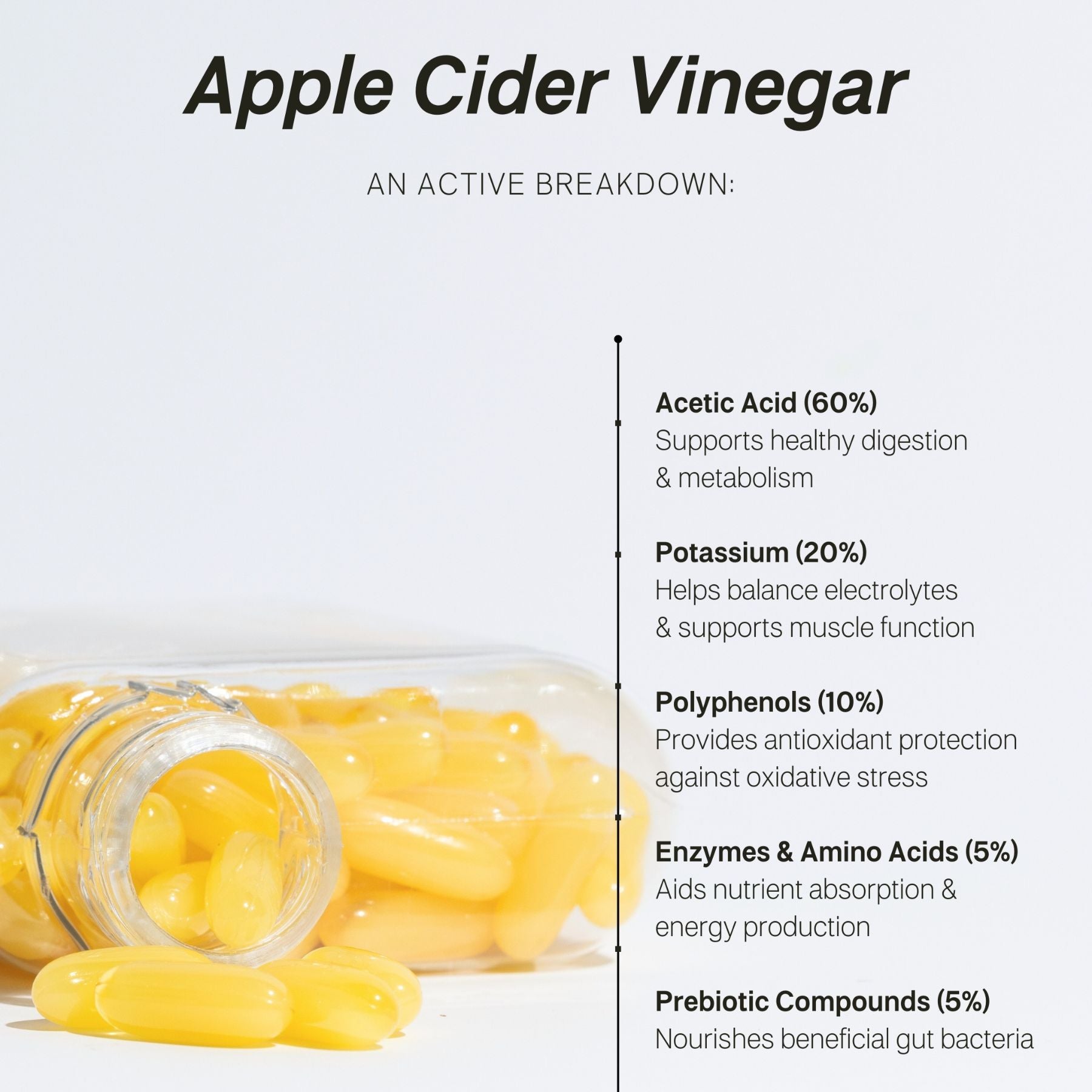 Tonik Apple Cider Vinegar Capsules