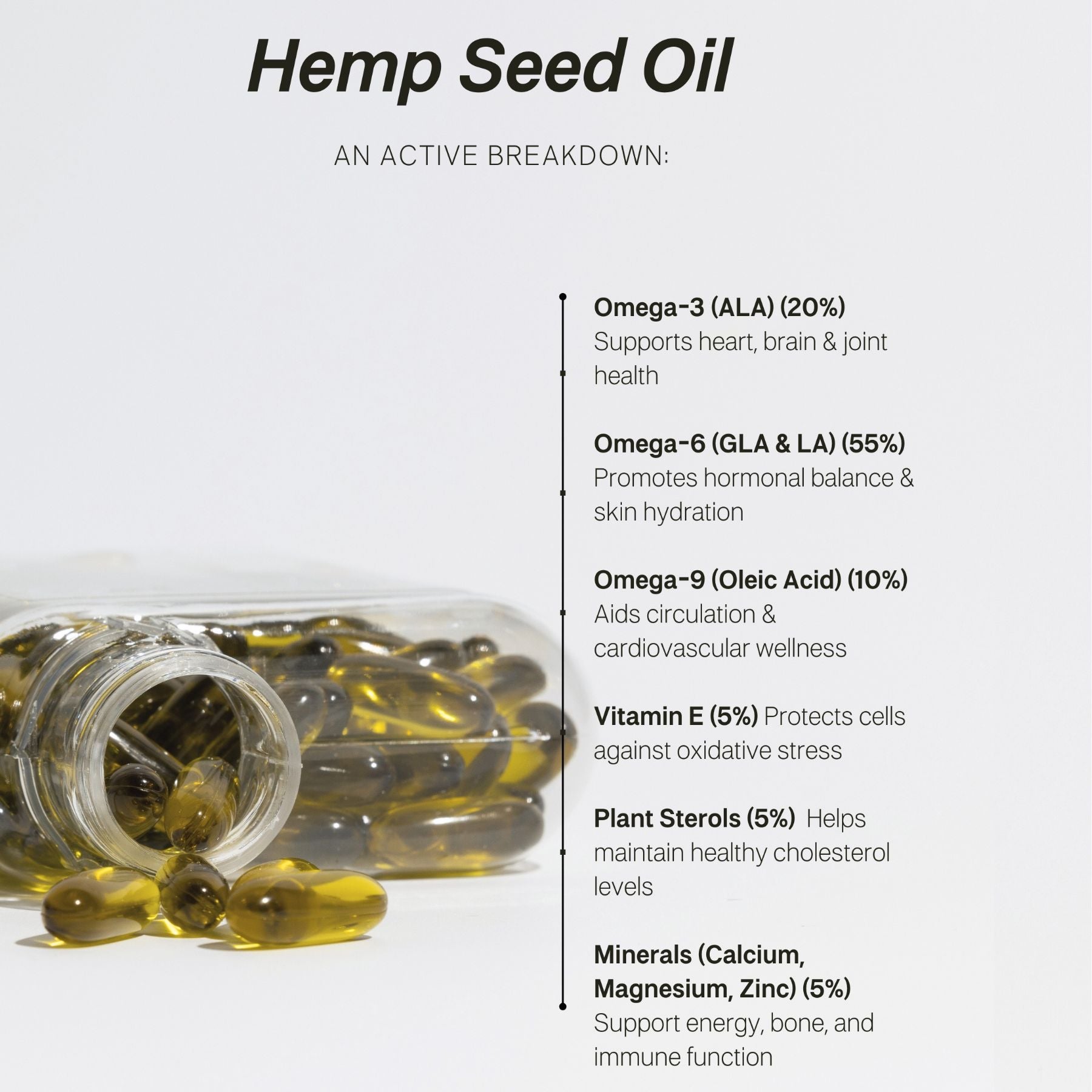 Tonik Hemp Seed Oil Capsules