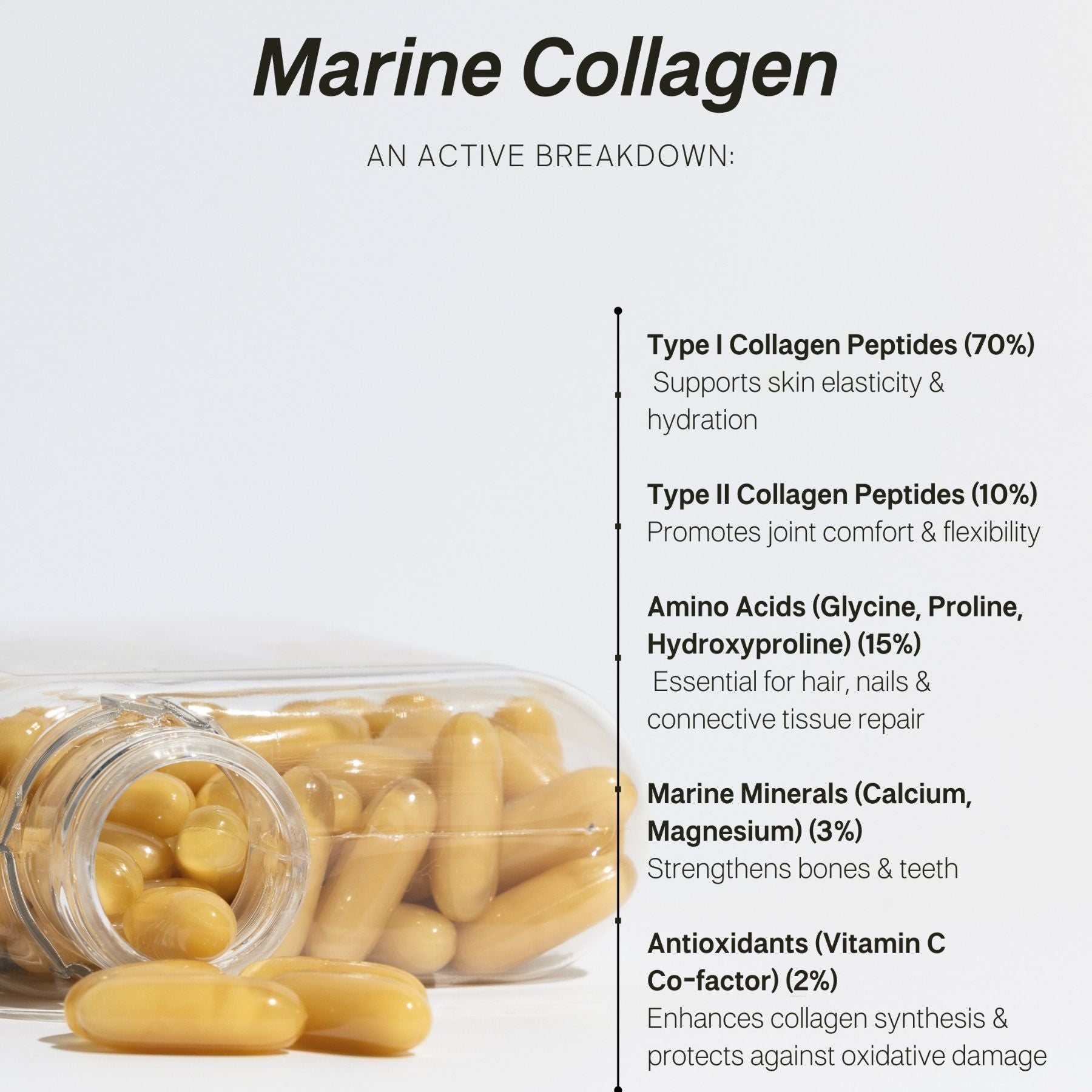 Tonik Marine Collagen Capsules